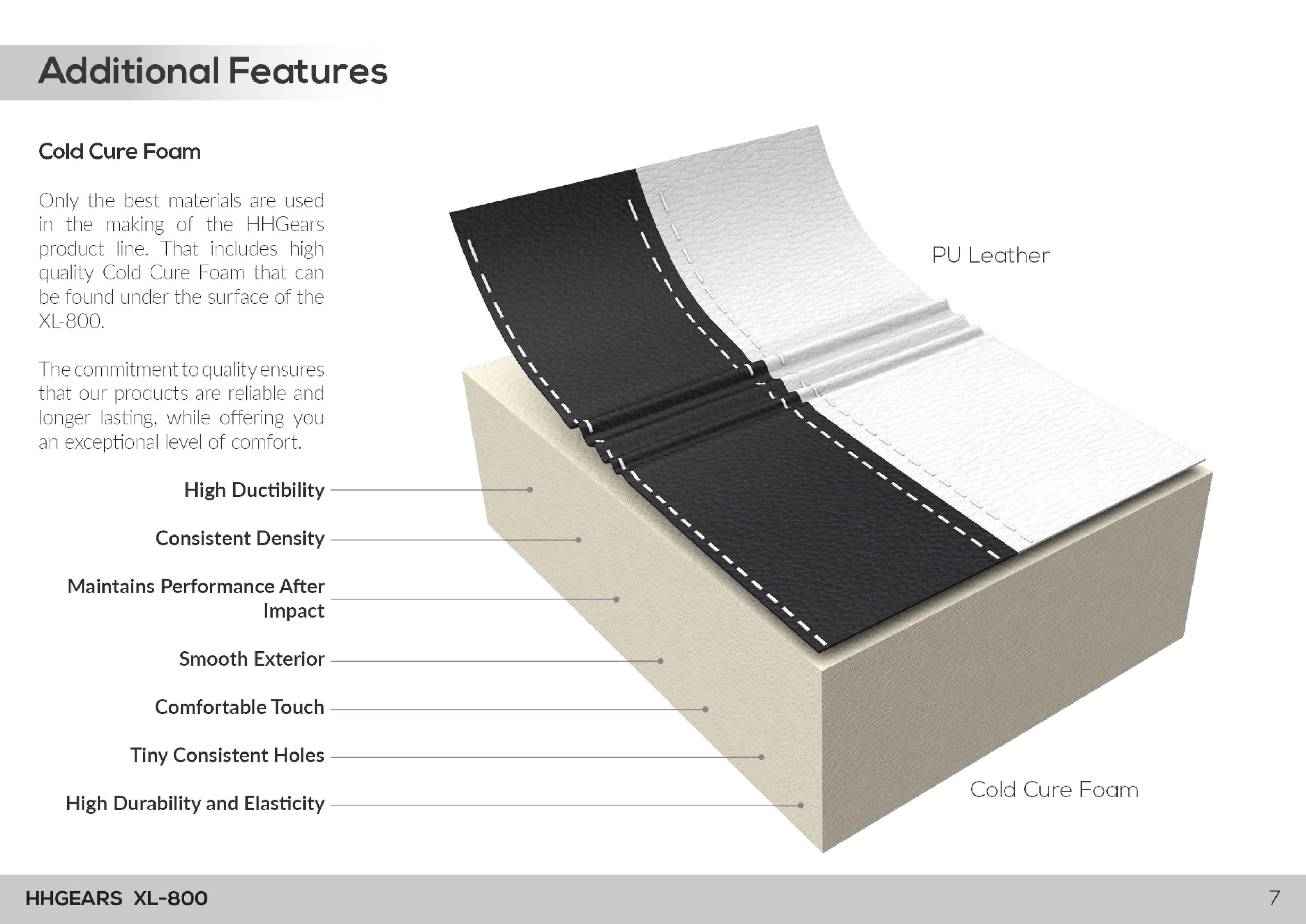 HHGears XL 800 Series Gaming Chair Black with Headrest/Lumbar Pillows